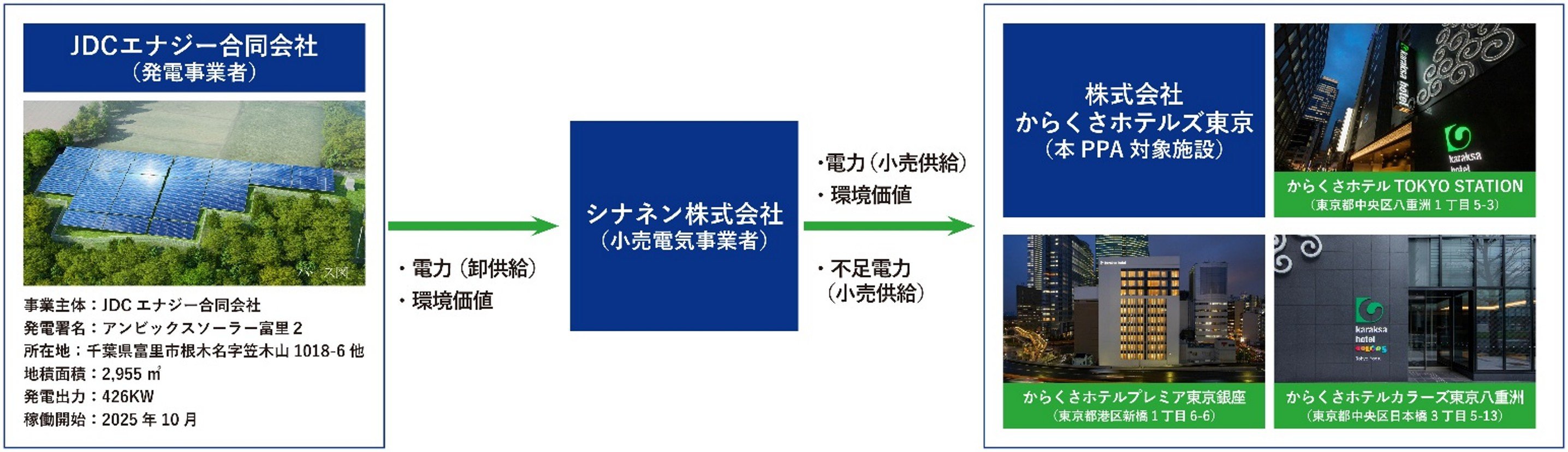 20250929_スキーム図.jpg