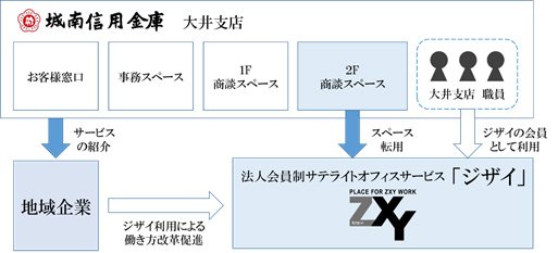 wysiwyg_20191120_01.jpg
