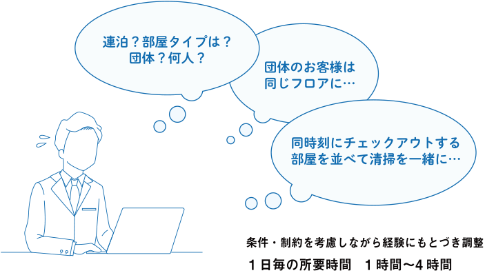 wysiwyg_20200212_01.png