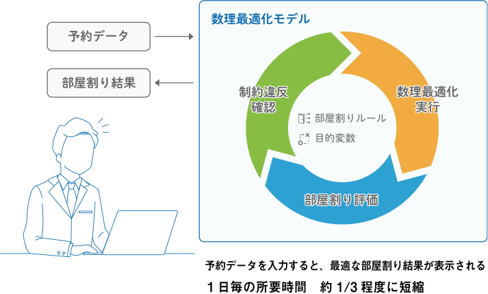 wysiwyg_20200212_02.png