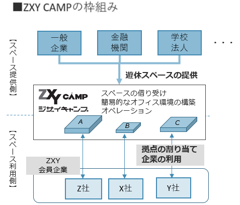 wysiwyg_20200220_01.png